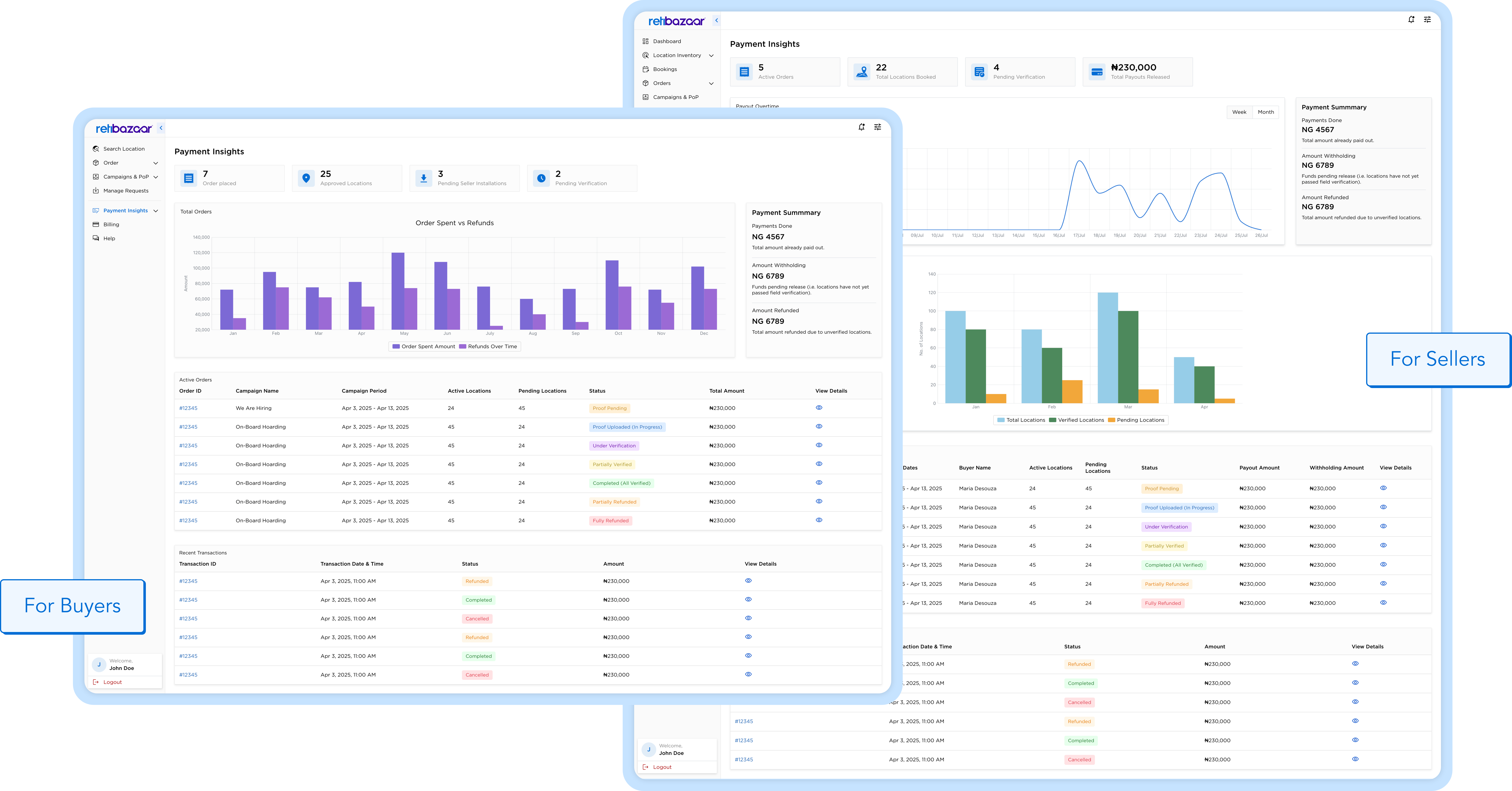 Payment Insights