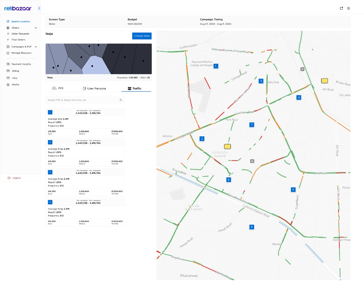 Traffic Clusters